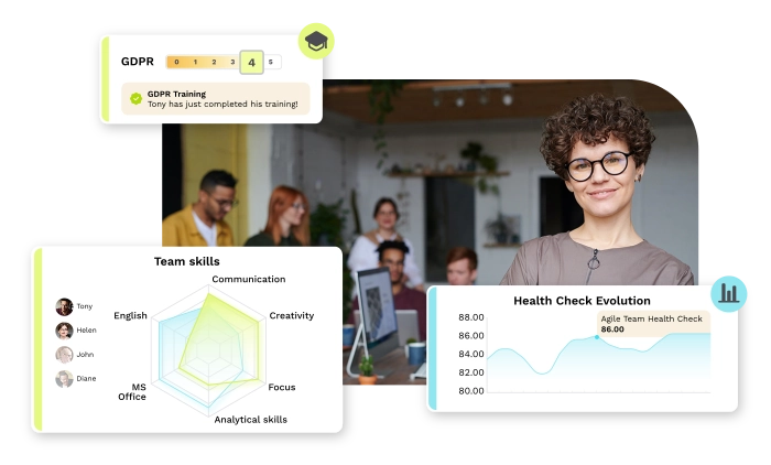 Photographie d'un manager avec son équipe, avec une mise en évidence des compétences de l'équipe, des niveaux de compétences et de la progression du bilan de santé.